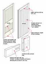 Photos of Sliding Patio Door Safety Bar