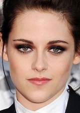 Eye Makeup For Green Eyes And Dark Hair Images