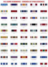 Images of Order Of Precedence Us Military Medals