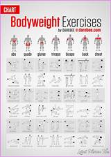 Pictures of Body Weight Training Exercises
