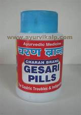 Pictures of Gas Pills