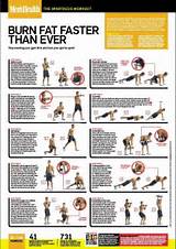 Dumbbell Circuit Training Images
