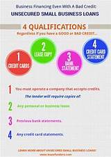 Images of Loans Qualifications
