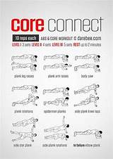 The Plank Exercise Routine Pictures