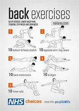 Lower Back Muscle Exercise Photos