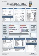 Pictures of Big Data Cheat Sheet