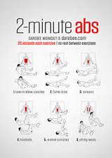 Ab Workouts Hurt Stomach Images