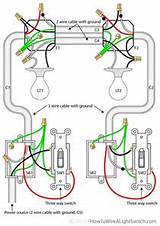 What Is Electrical Wiring Images