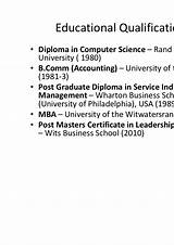 Images of Masters Of Science In Leadership And Management