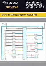 Images of Introduction To Electrical Wiring