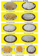 Images of Types Of Chinese Noodles Dishes