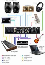 Cheap Music Equipment Pictures