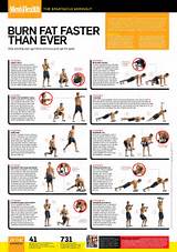 Photos of Gym Exercise Routine