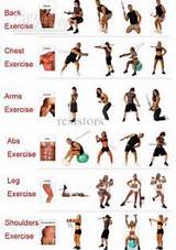 List Of Resistance Training Exercises Photos