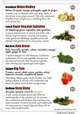 Menu For Fruit Detox Diet Images