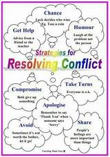 Conflict Resolution Classroom Activities Photos