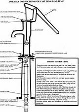 Hand Pump Leathers