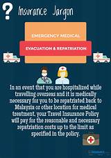 Travel Insurance Emergency Evacuation Pictures