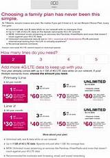 Images of T Mobile Insurance Policy