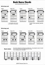 Photos of Learn Guitar Online Beginners