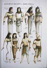 Egyptian Fashion History Images