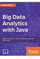 Photos of Java Big Data