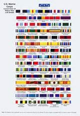 Us Military Decorations