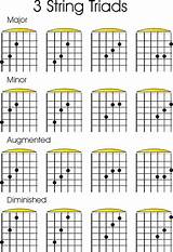 Guitar Lessons For 3 Year Olds Images
