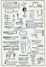 Photos of Tools Of Carpenter With Names And Pictures
