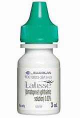 Can I Buy Latisse Without Doctor Images
