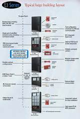 Fire Alarm Systems Wiring Diagram Addressable