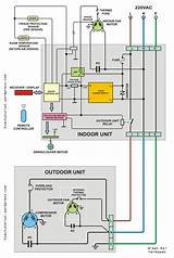 Aircon Wiring Diagram Photos