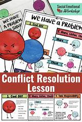 Images of Conflict Resolution Steps For Elementary Students