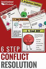 Conflict Resolution Steps For Elementary Students Pictures
