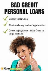Fast Money Bad Credit Personal Loans