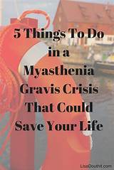 Myasthenia Gravis Holistic Treatment