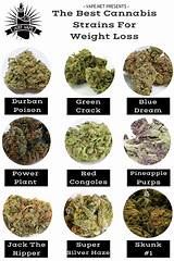Photos of Can You Buy Medical Weed Online