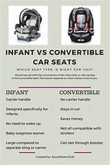 Infant Carrier Car Seat Vs Convertible Images