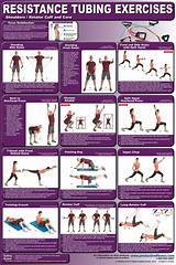Images of Core Exercise Chart
