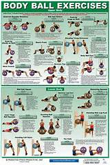 Images of Upper Body Core Strengthening Exercises