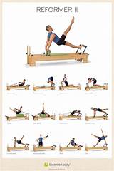 Pilates Reformer Exercises Pictures