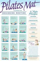 Fitness Routine Beginners Pictures