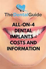 Photos of Dental Insurance Guide