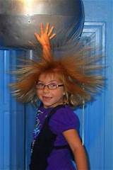 Electricity Hair Images