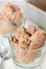 Images of Peanut Butter And Chocolate Ice Cream