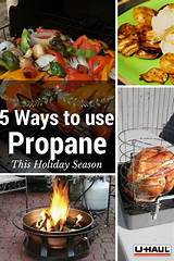 Can You Store Propane Tanks Inside