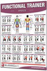 Photos of Functional Workout Exercises