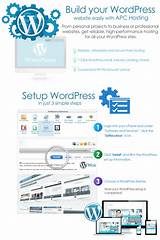 Wordpress Website Hosting Photos