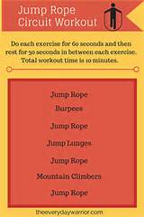 Jump Rope Circuit Training Workout Pictures