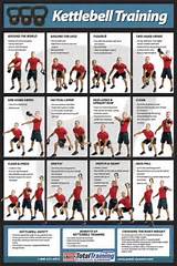 Photos of Fitness Exercises With Kettlebells